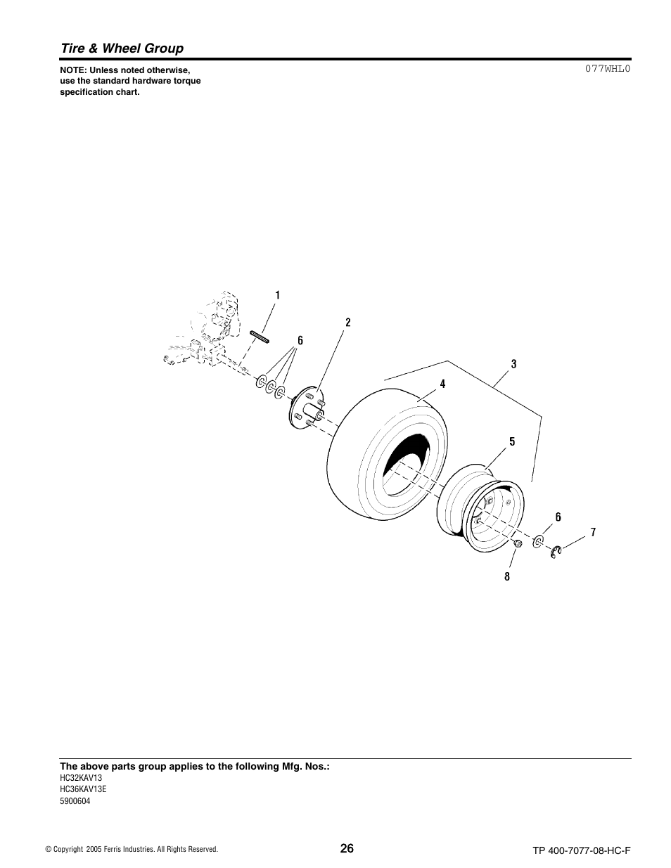 Tire & wheel group | Ferris Industries HC36KAV13E User Manual | Page 26 / 54