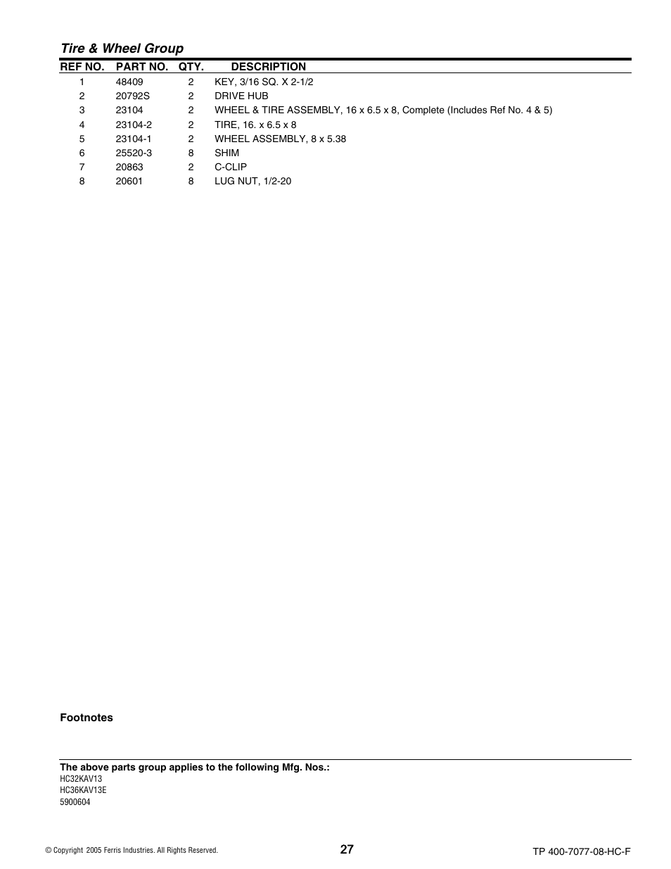 Tire & wheel group | Ferris Industries HC36KAV13E User Manual | Page 27 / 54