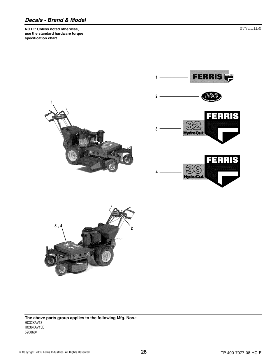 Decals - brand & model | Ferris Industries HC36KAV13E User Manual | Page 28 / 54