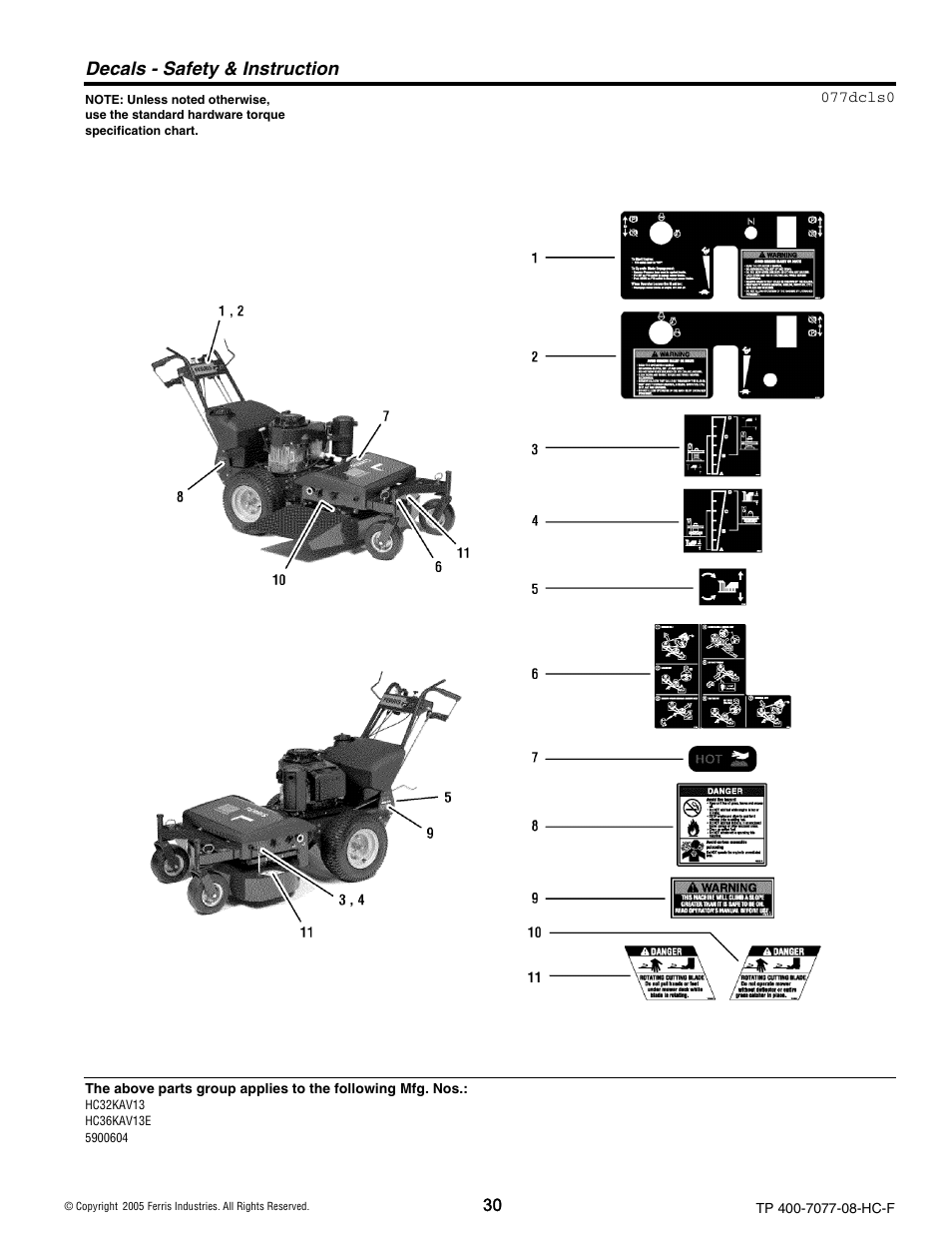Decals - safety & instruction | Ferris Industries HC36KAV13E User Manual | Page 30 / 54
