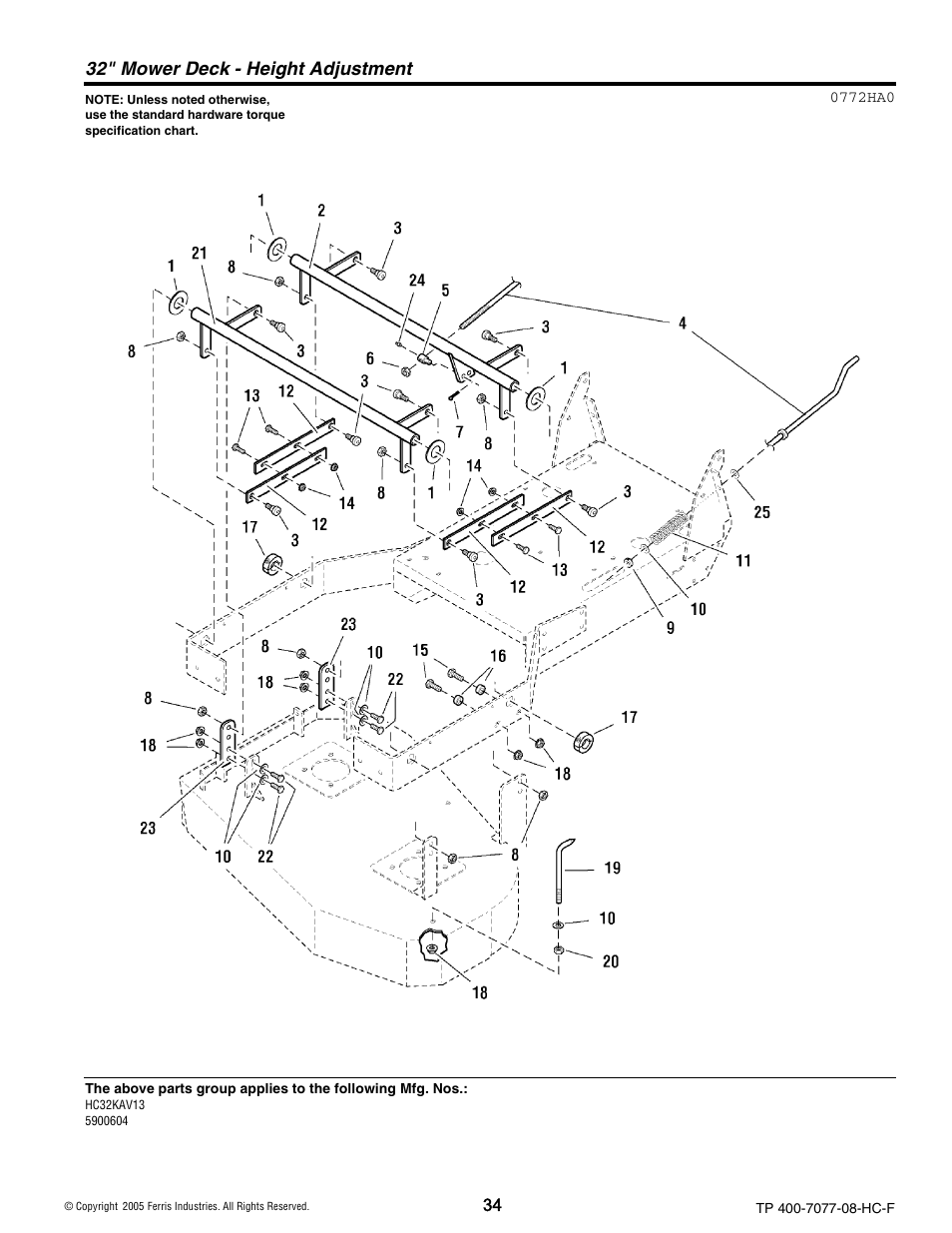 32" mower deck - height adjustment | Ferris Industries HC36KAV13E User Manual | Page 34 / 54