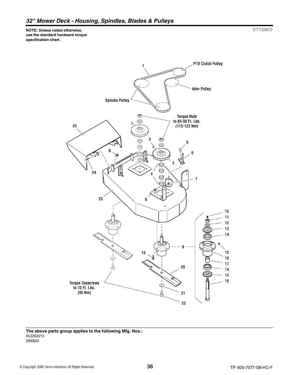 Ferris Industries HC36KAV13E User Manual | Page 36 / 54