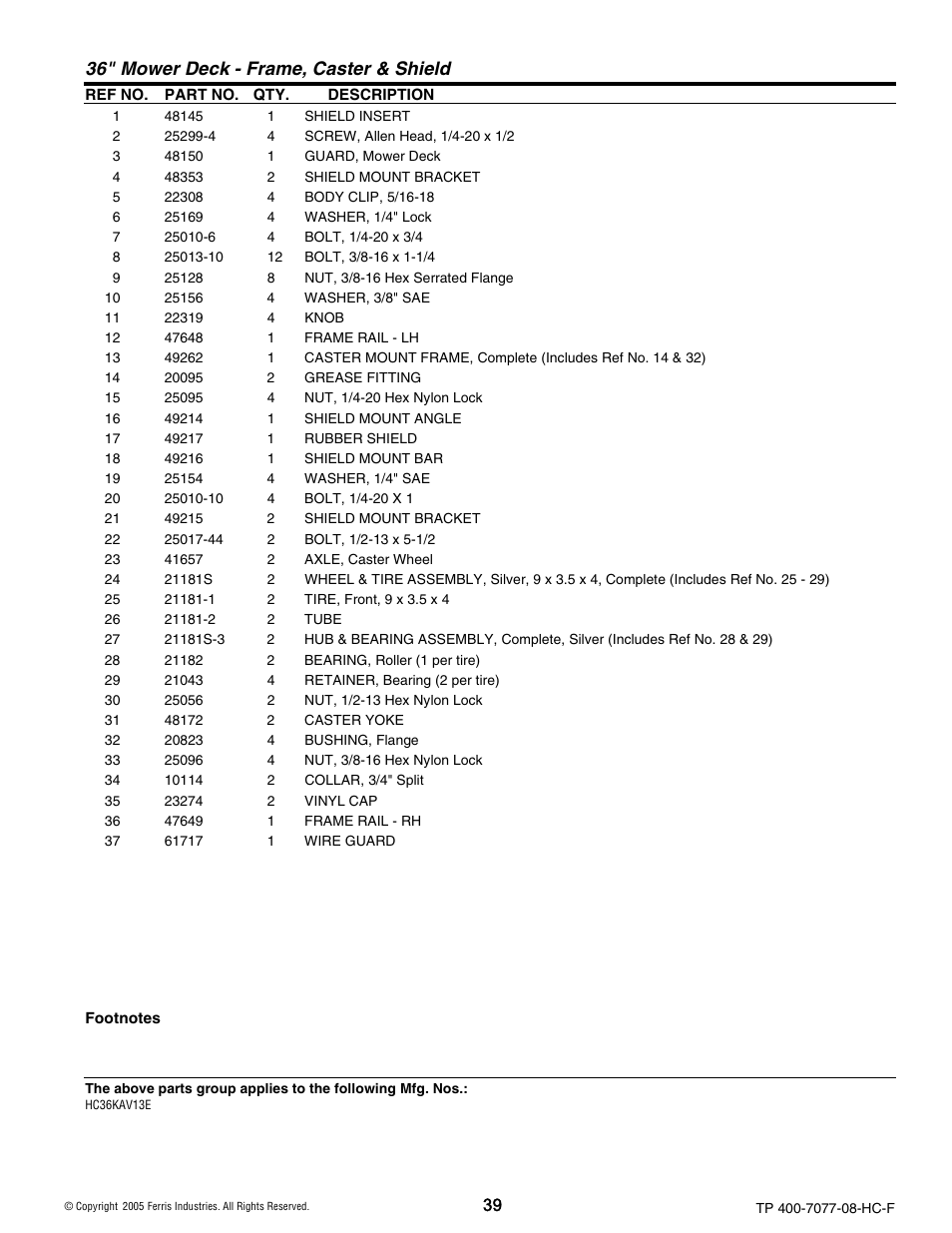 36" mower deck - frame, caster & shield | Ferris Industries HC36KAV13E User Manual | Page 39 / 54