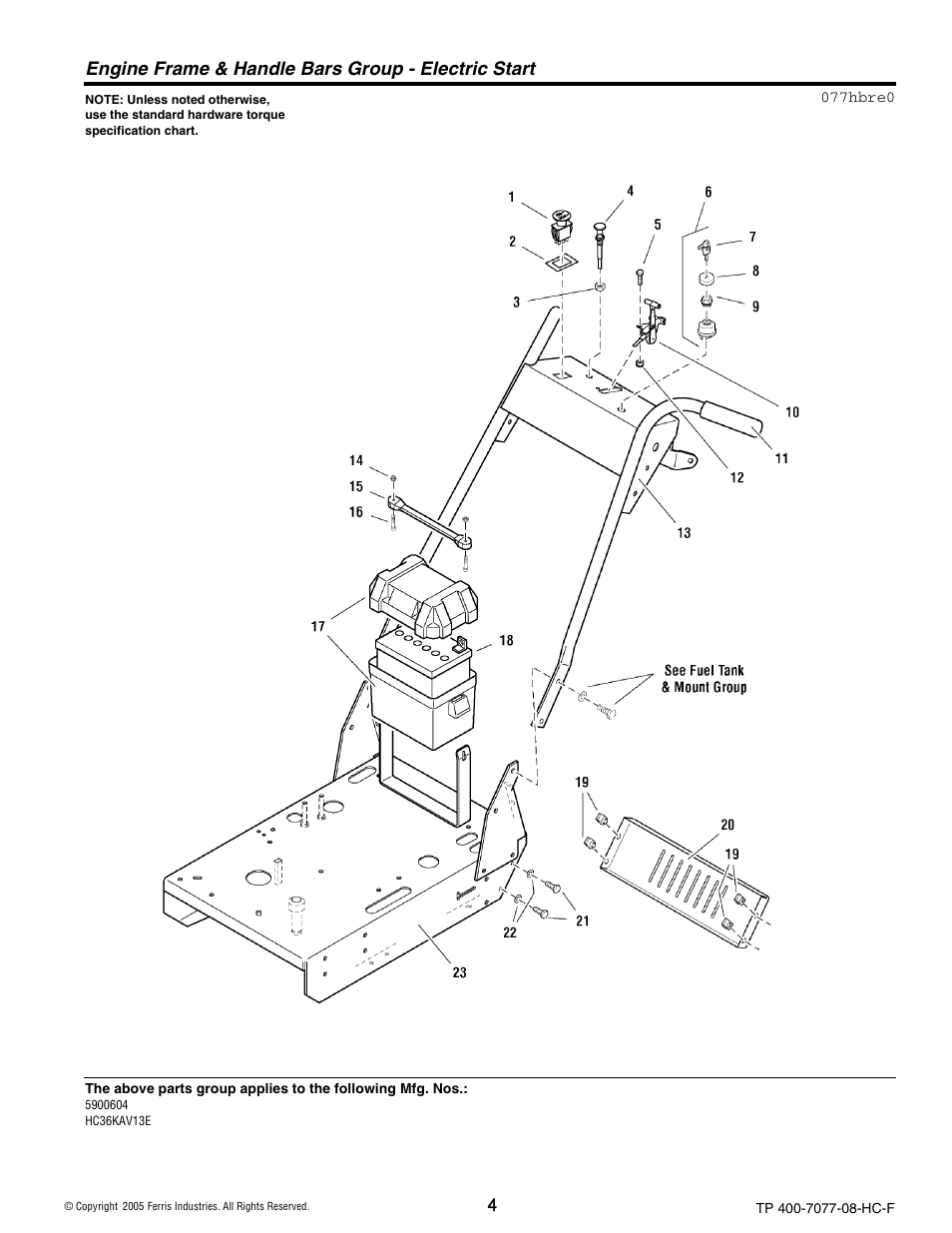 Engine frame & handle bars group - electric start | Ferris Industries HC36KAV13E User Manual | Page 4 / 54
