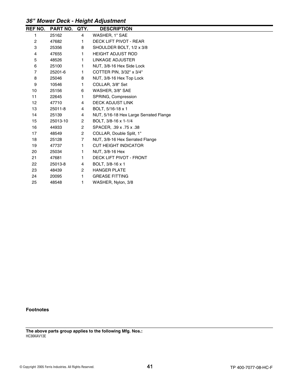 36" mower deck - height adjustment | Ferris Industries HC36KAV13E User Manual | Page 41 / 54