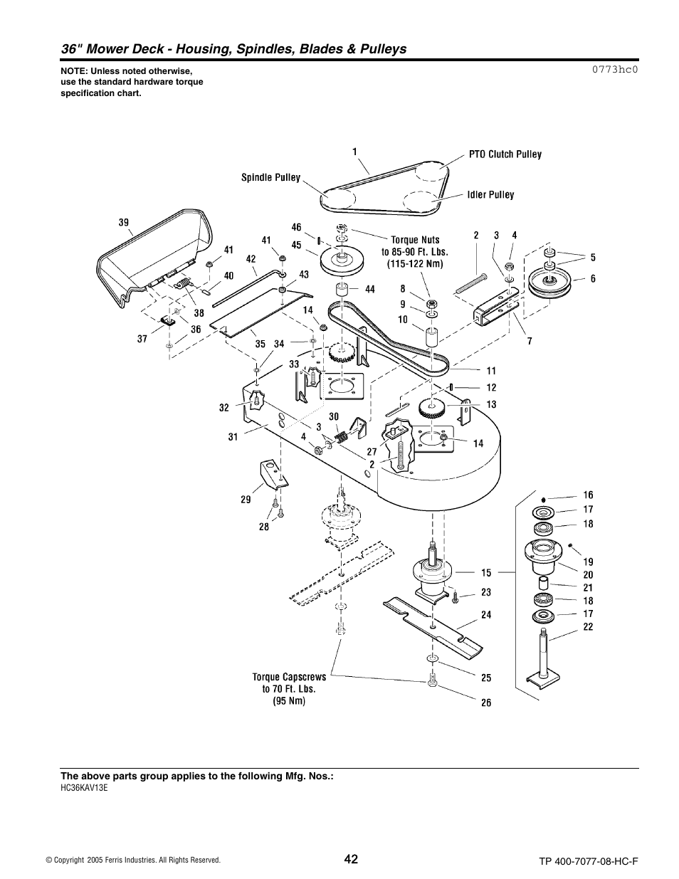 Ferris Industries HC36KAV13E User Manual | Page 42 / 54
