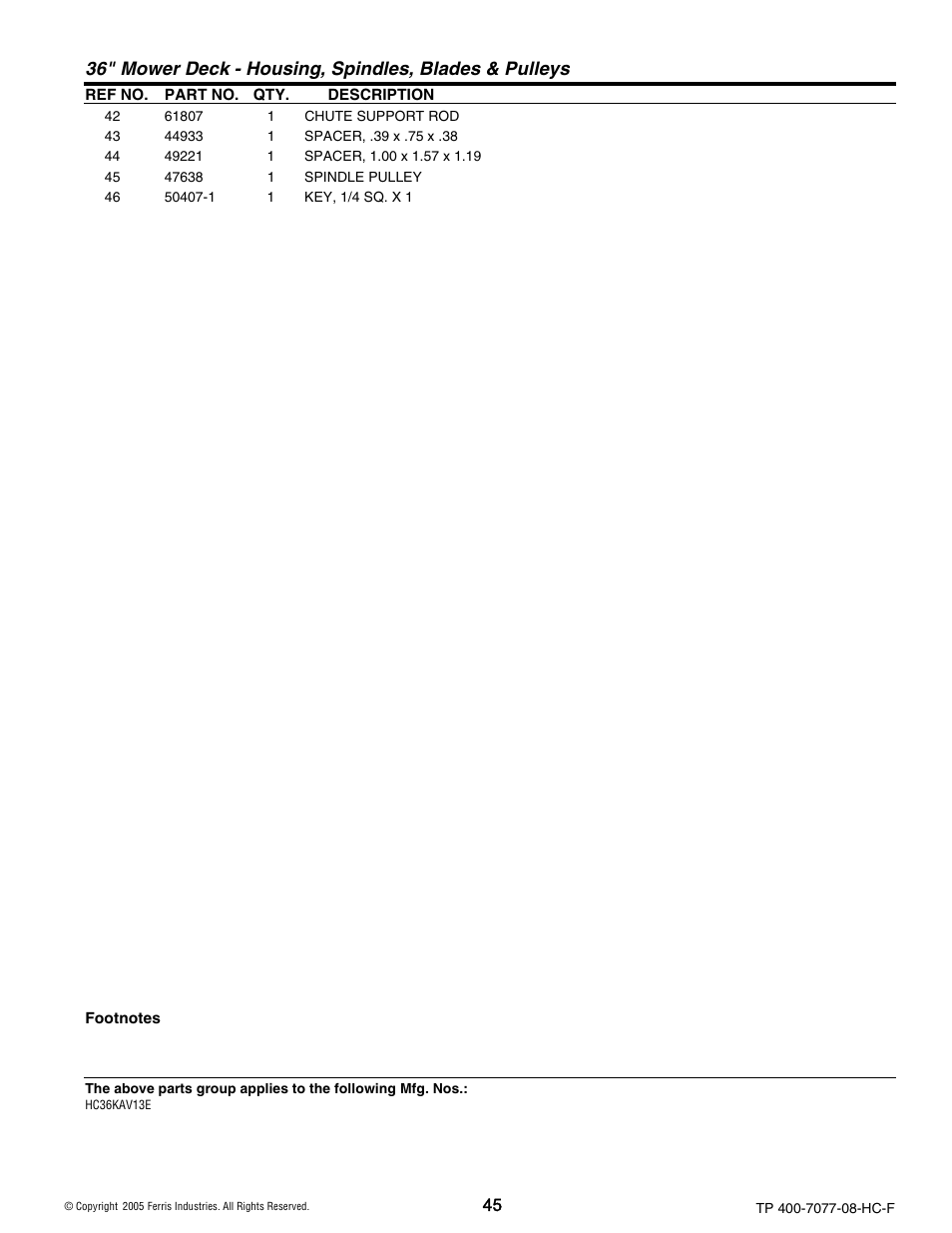 Ferris Industries HC36KAV13E User Manual | Page 45 / 54