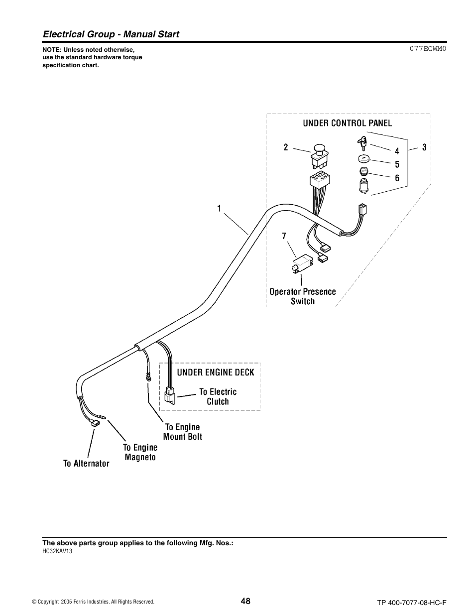 Electrical group - manual start | Ferris Industries HC36KAV13E User Manual | Page 48 / 54
