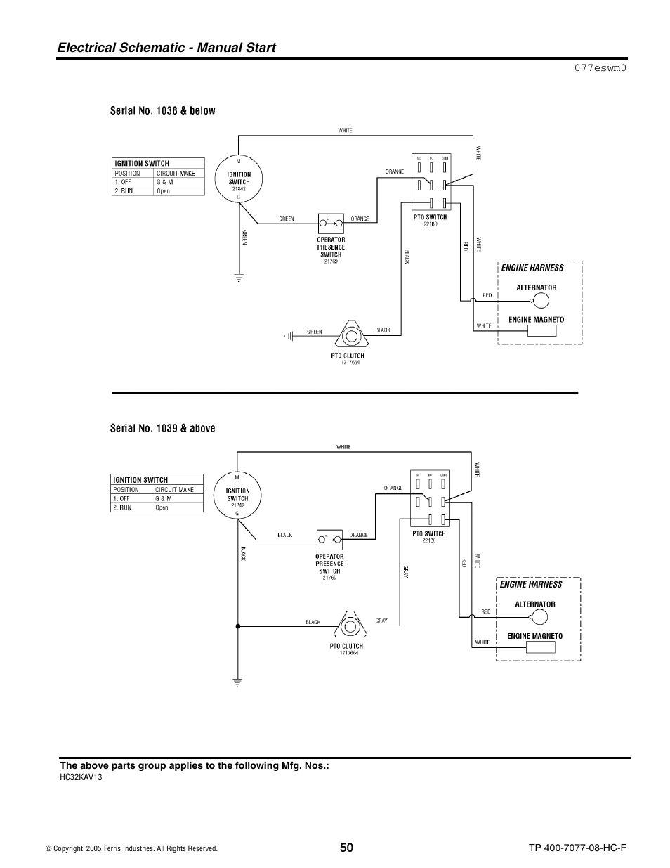Electrical schematic - manual start | Ferris Industries HC36KAV13E User Manual | Page 50 / 54