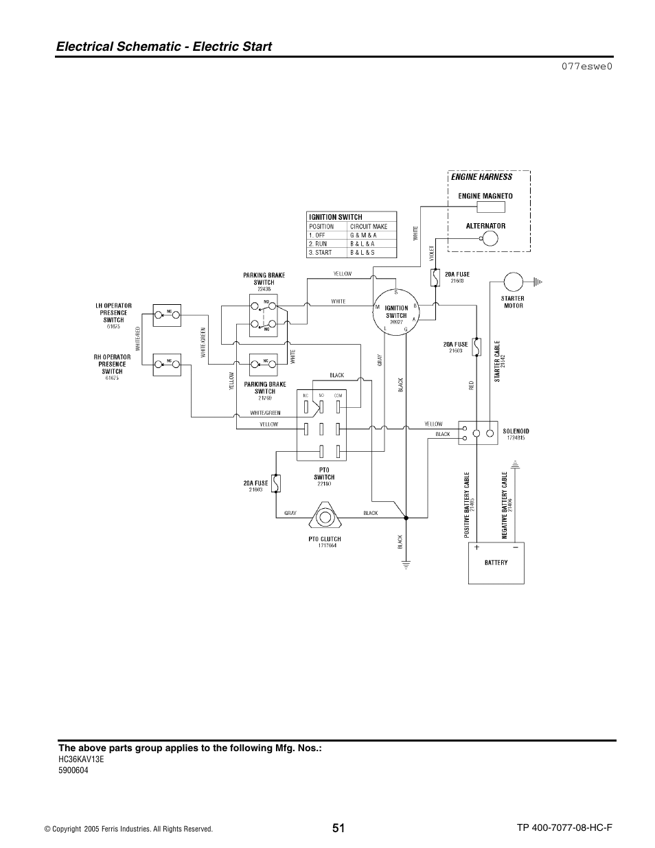 Electrical schematic - electric start | Ferris Industries HC36KAV13E User Manual | Page 51 / 54