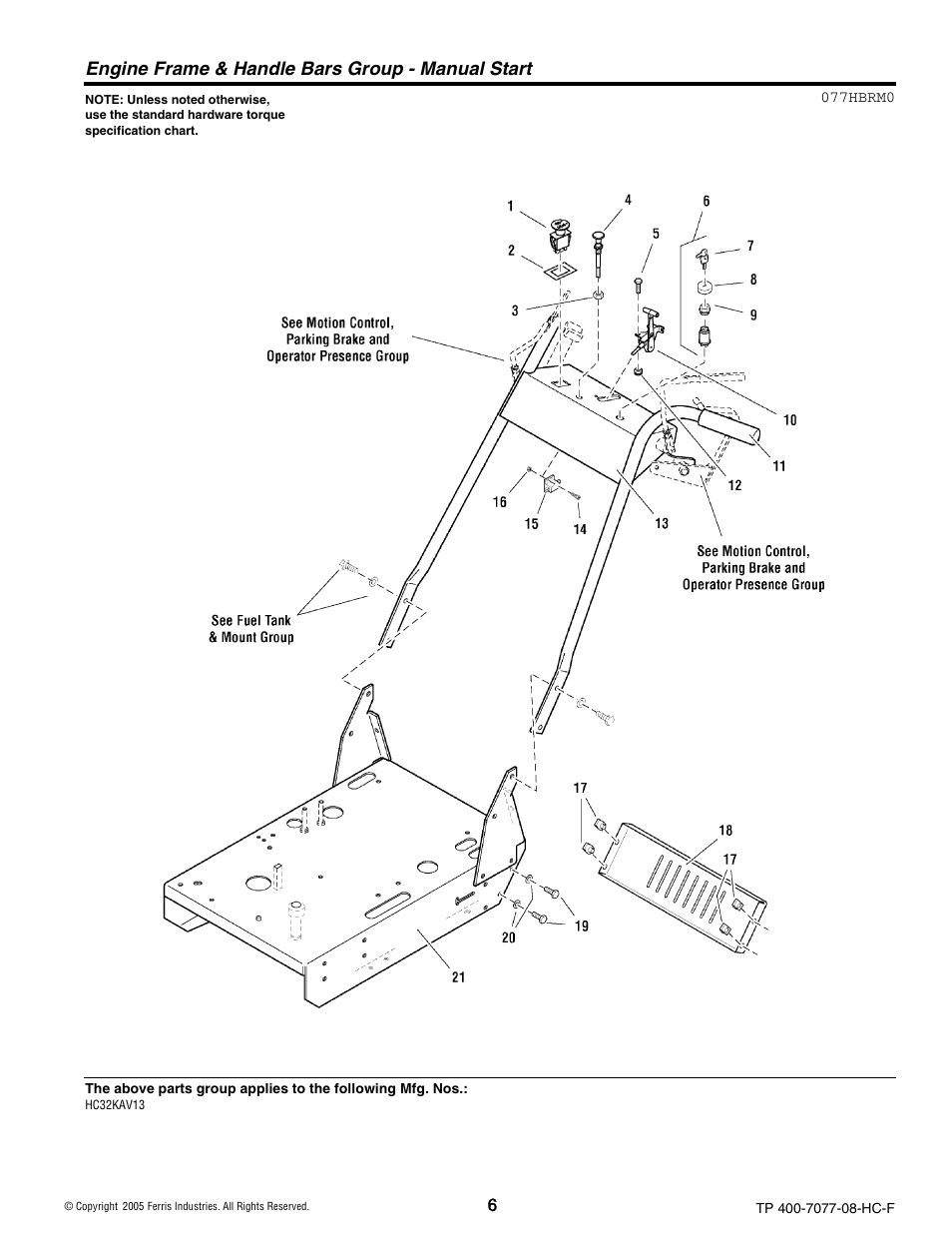 Engine frame & handle bars group - manual start | Ferris Industries HC36KAV13E User Manual | Page 6 / 54