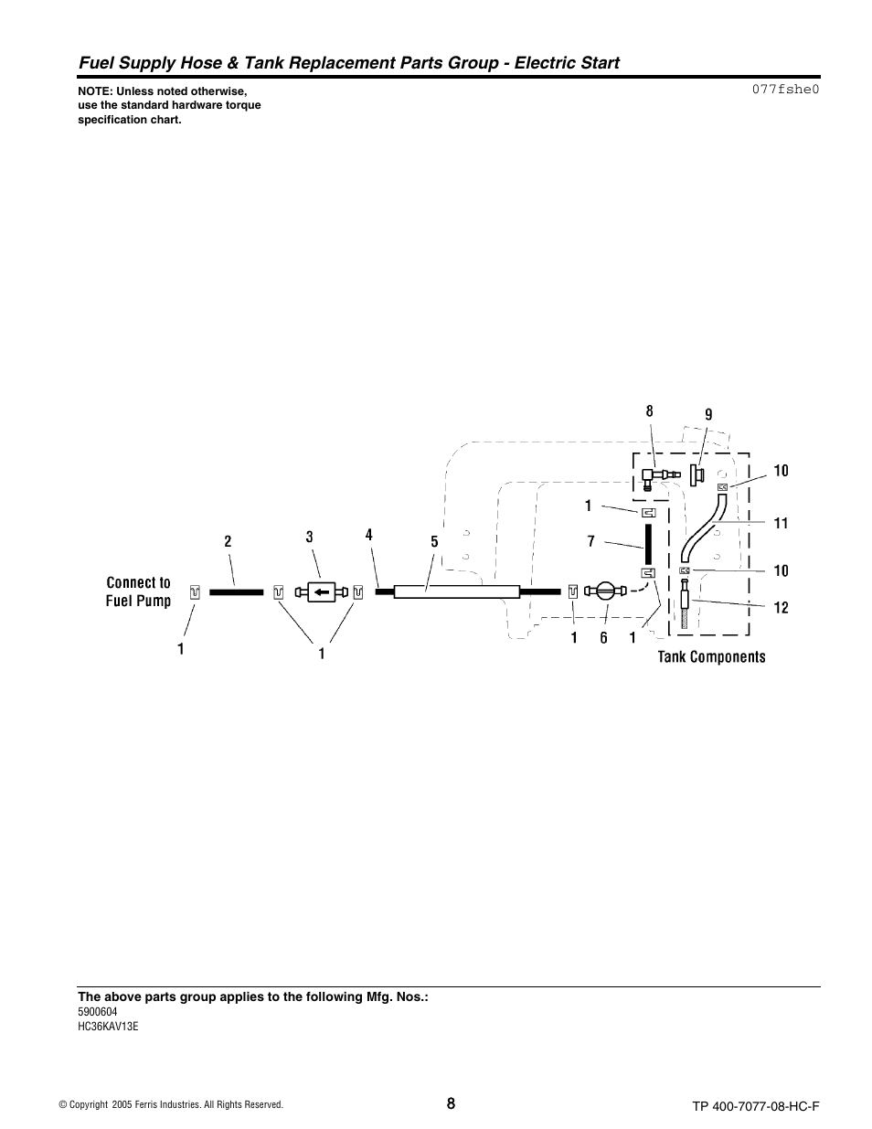 Ferris Industries HC36KAV13E User Manual | Page 8 / 54