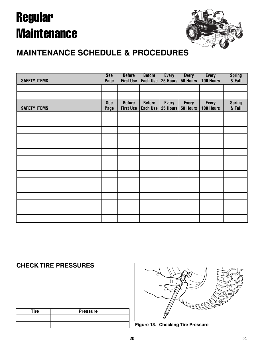 Regular maintenance, Maintenance schedule & procedures, Check tire pressures | Ferris Industries 5000/72R User Manual | Page 22 / 55