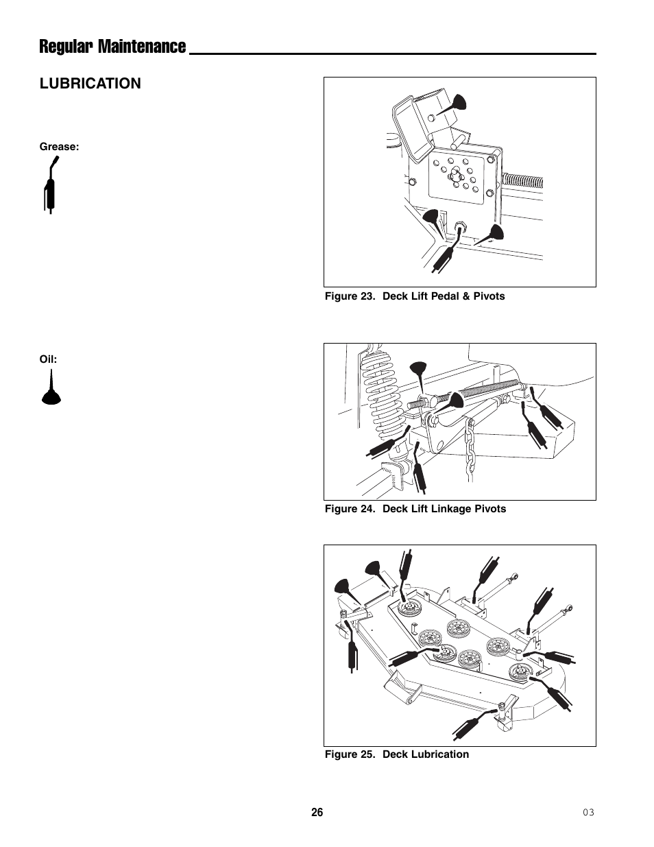 Regular maintenance, Lubrication | Ferris Industries 5000/72R User Manual | Page 28 / 55