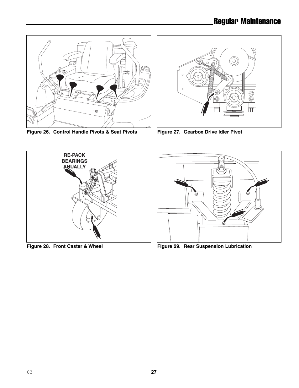 Regular maintenance | Ferris Industries 5000/72R User Manual | Page 29 / 55