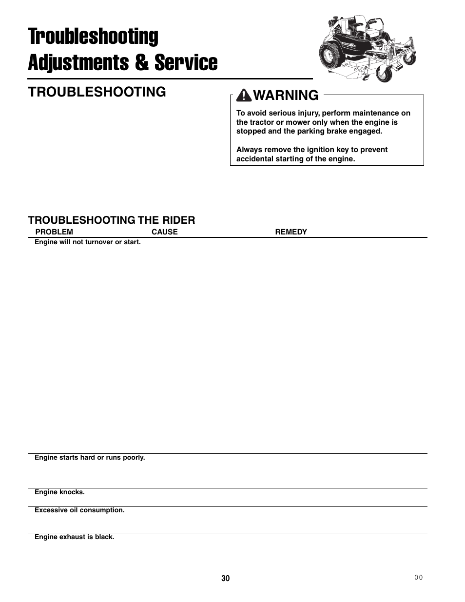 Troubleshooting adjustments & service, Troubleshooting, Warning | Troubleshooting the rider | Ferris Industries 5000/72R User Manual | Page 32 / 55