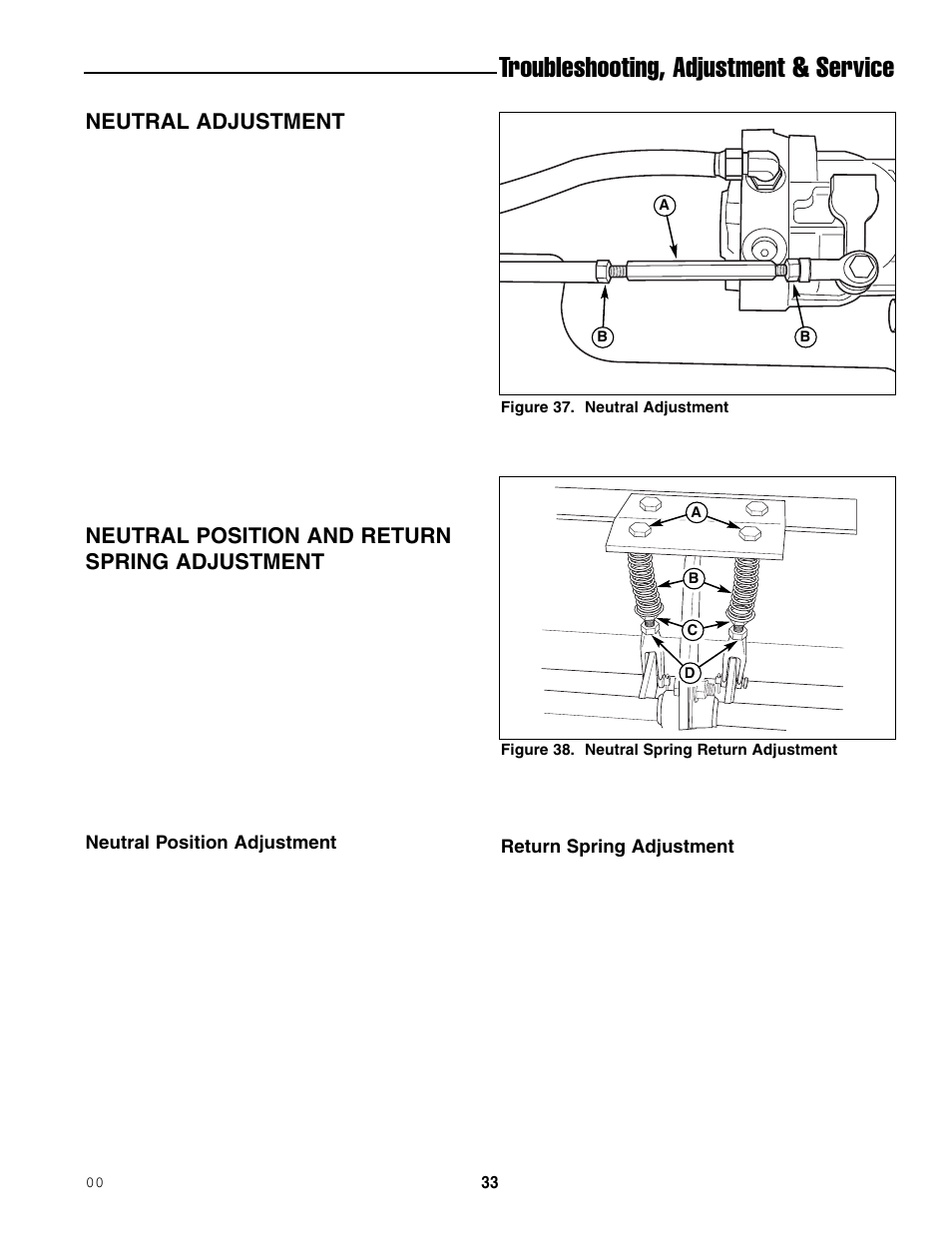 Troubleshooting, adjustment & service, Neutral adjustment, Neutral position and return spring adjustment | Ferris Industries 5000/72R User Manual | Page 35 / 55