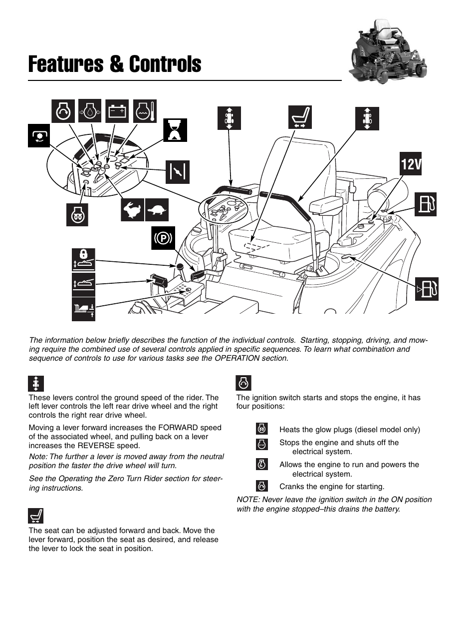 Features & controls | Ferris Industries IS4500ZC28D61CE User Manual | Page 10 / 52