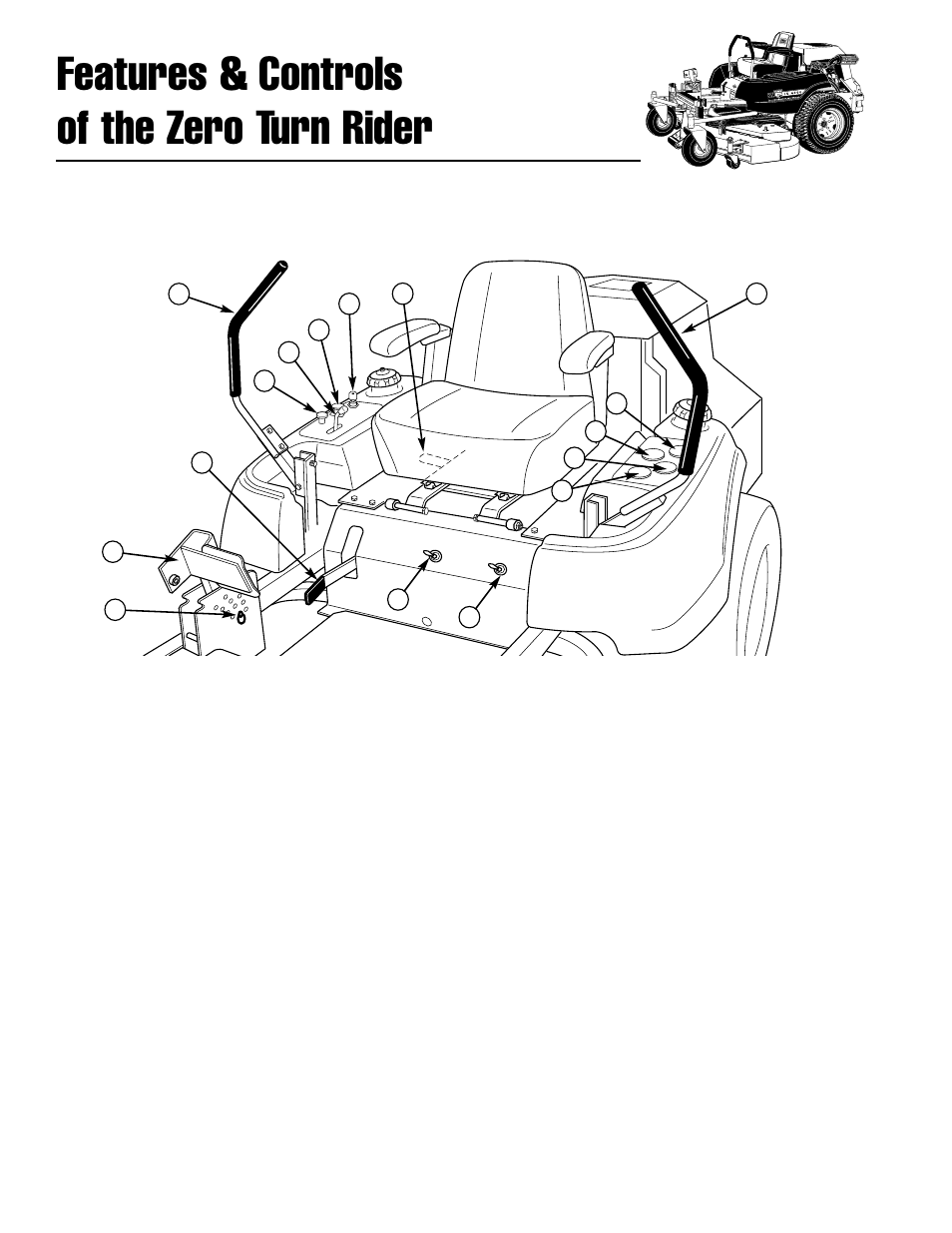 Features & controls of the zero turn rider | Ferris Industries IS4000Z/KAV27 User Manual | Page 8 / 46