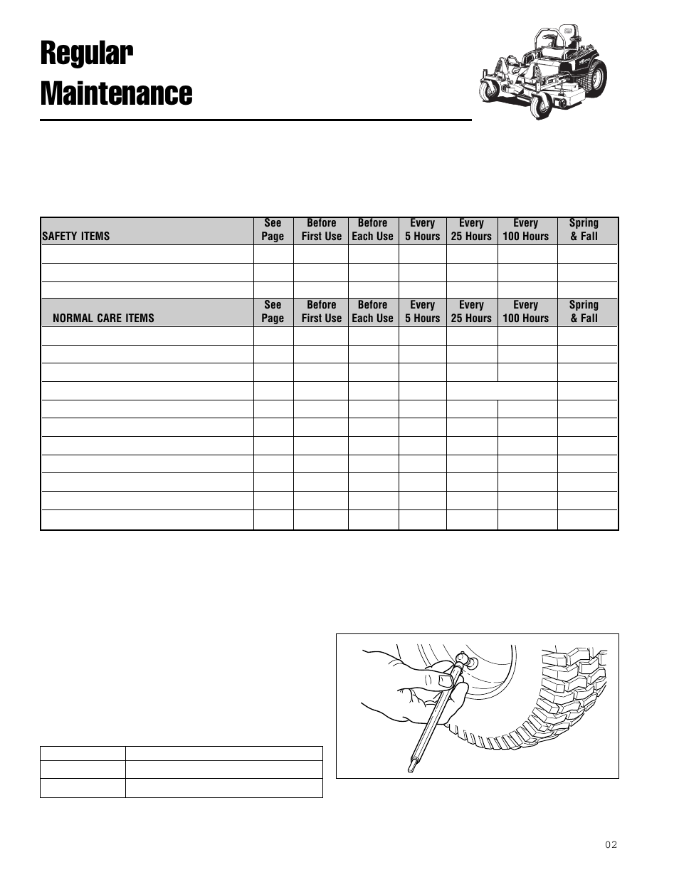 Regular maintenance, Maintenance schedule & procedures, Check tire pressures | Ferris Industries IS1000ZKAV21/48 User Manual | Page 18 / 43