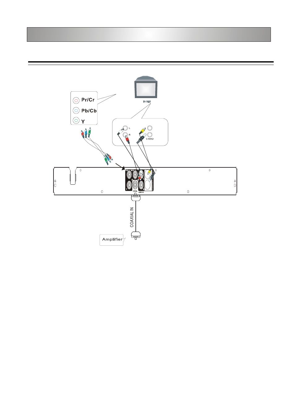 Connections | Ferris Industries SKU 319618 User Manual | Page 10 / 23