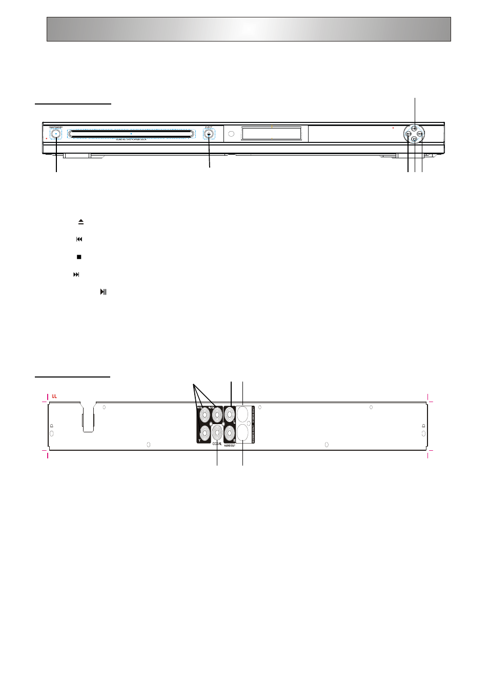 Front panel, Back panel, Function overview | Ferris Industries SKU 319618 User Manual | Page 9 / 23