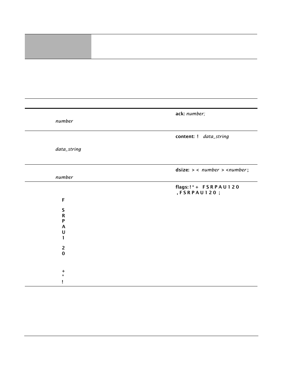 Snort keywords, Appendix b, Appendix b snort keywords | Force10 Networks PSeries 100-00055-01 User Manual | Page 119 / 132