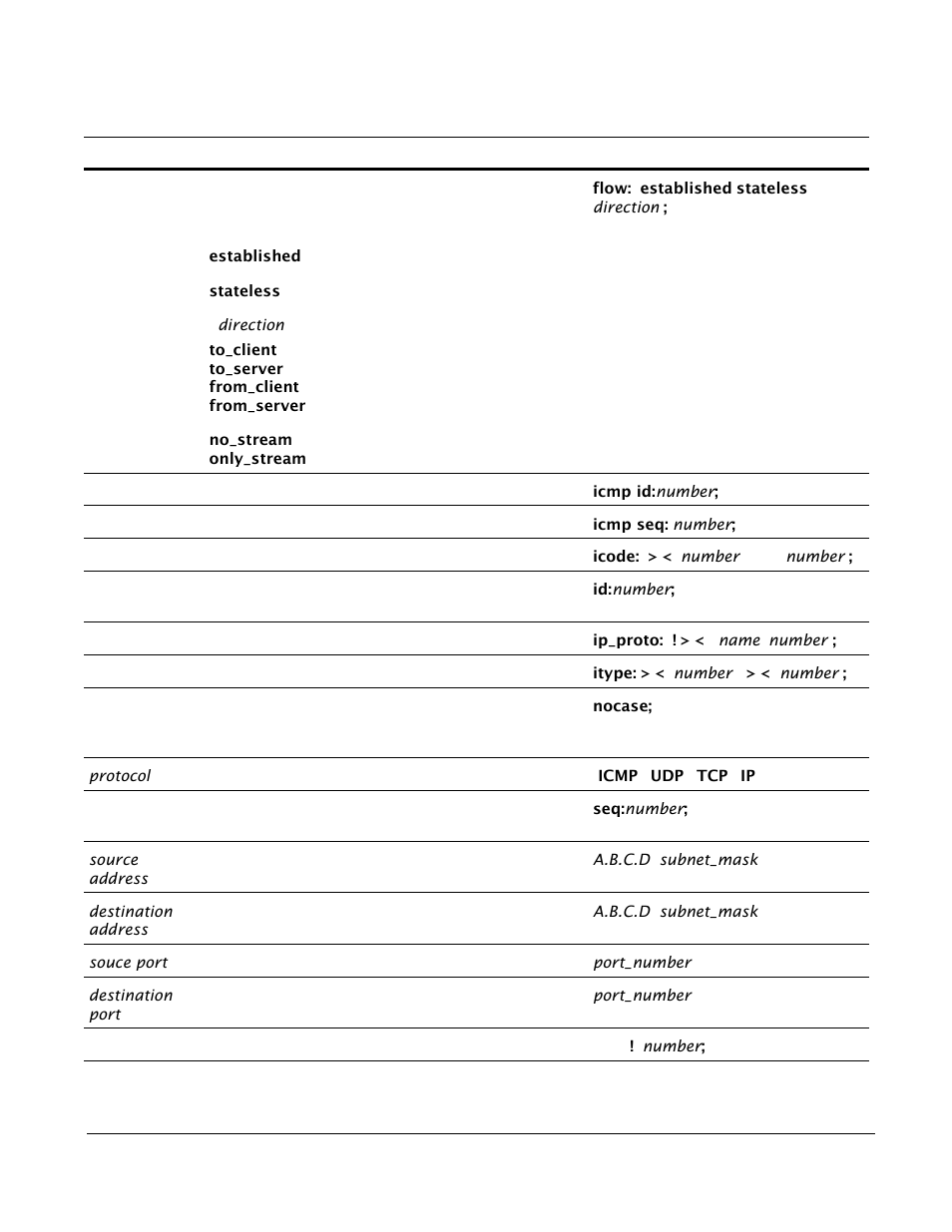 Force10 Networks PSeries 100-00055-01 User Manual | Page 120 / 132