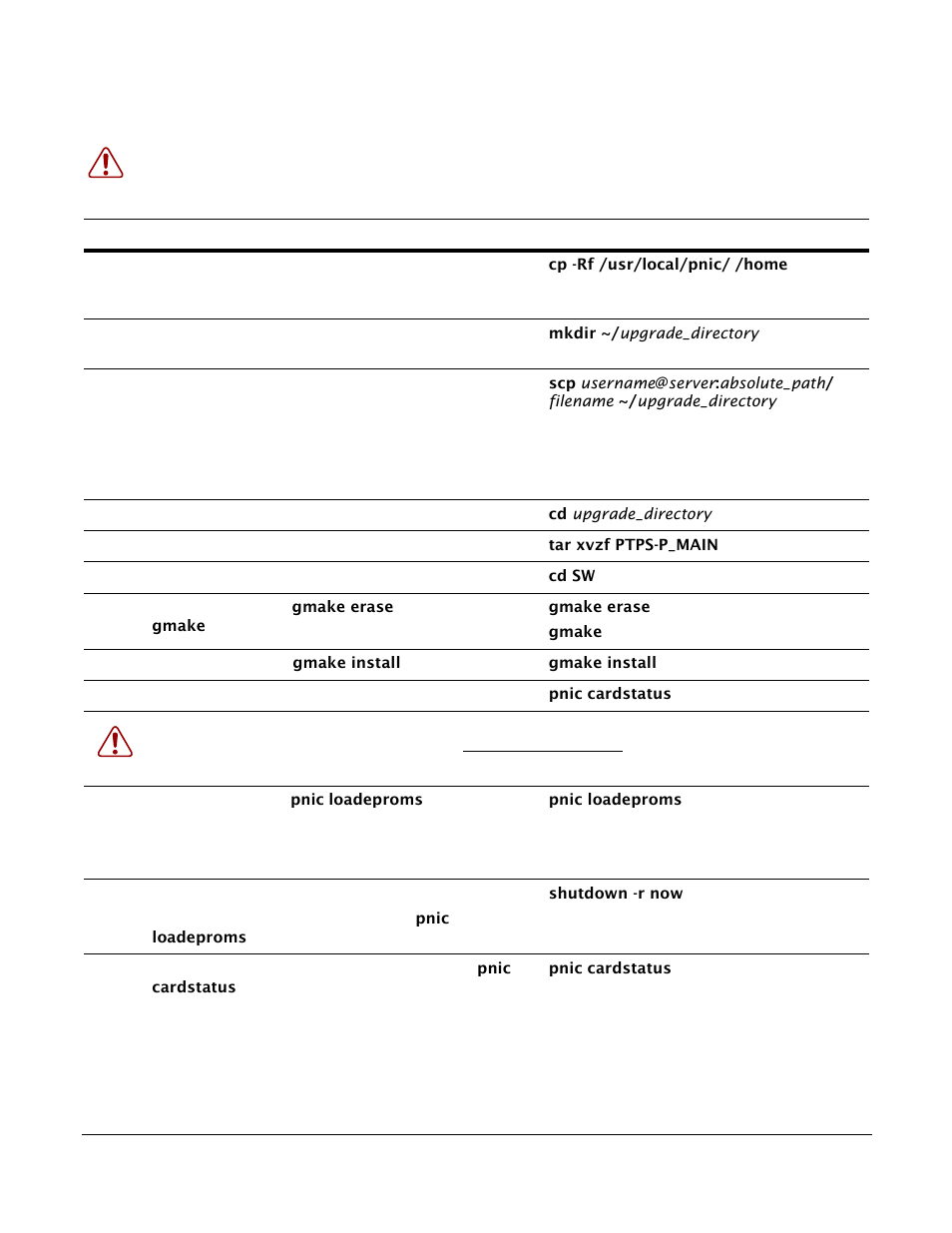Force10 Networks PSeries 100-00055-01 User Manual | Page 13 / 132