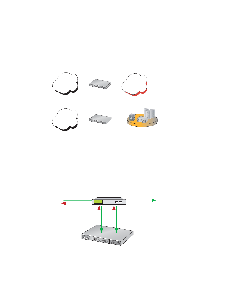 Inline deployment, Fail-safe deployment | Force10 Networks PSeries 100-00055-01 User Manual | Page 20 / 132