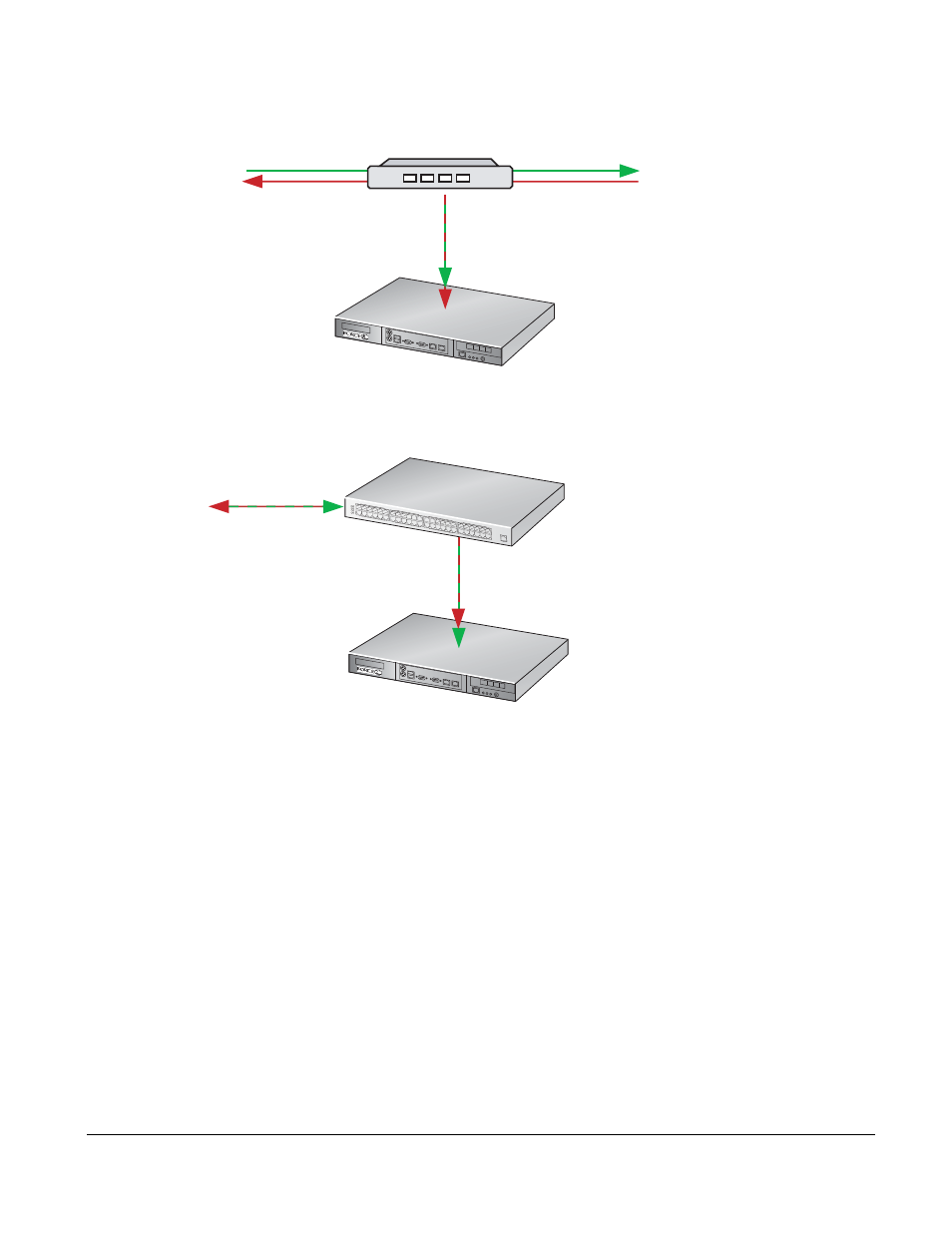 Capturing matched traffic, N in, Figure 8 | Figure 9 | Force10 Networks PSeries 100-00055-01 User Manual | Page 22 / 132