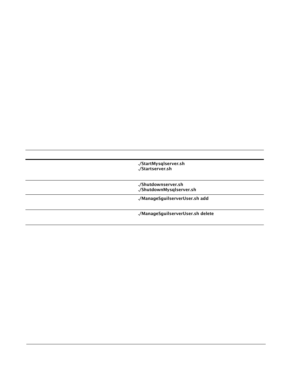 Running the sguil server | Force10 Networks PSeries 100-00055-01 User Manual | Page 48 / 132