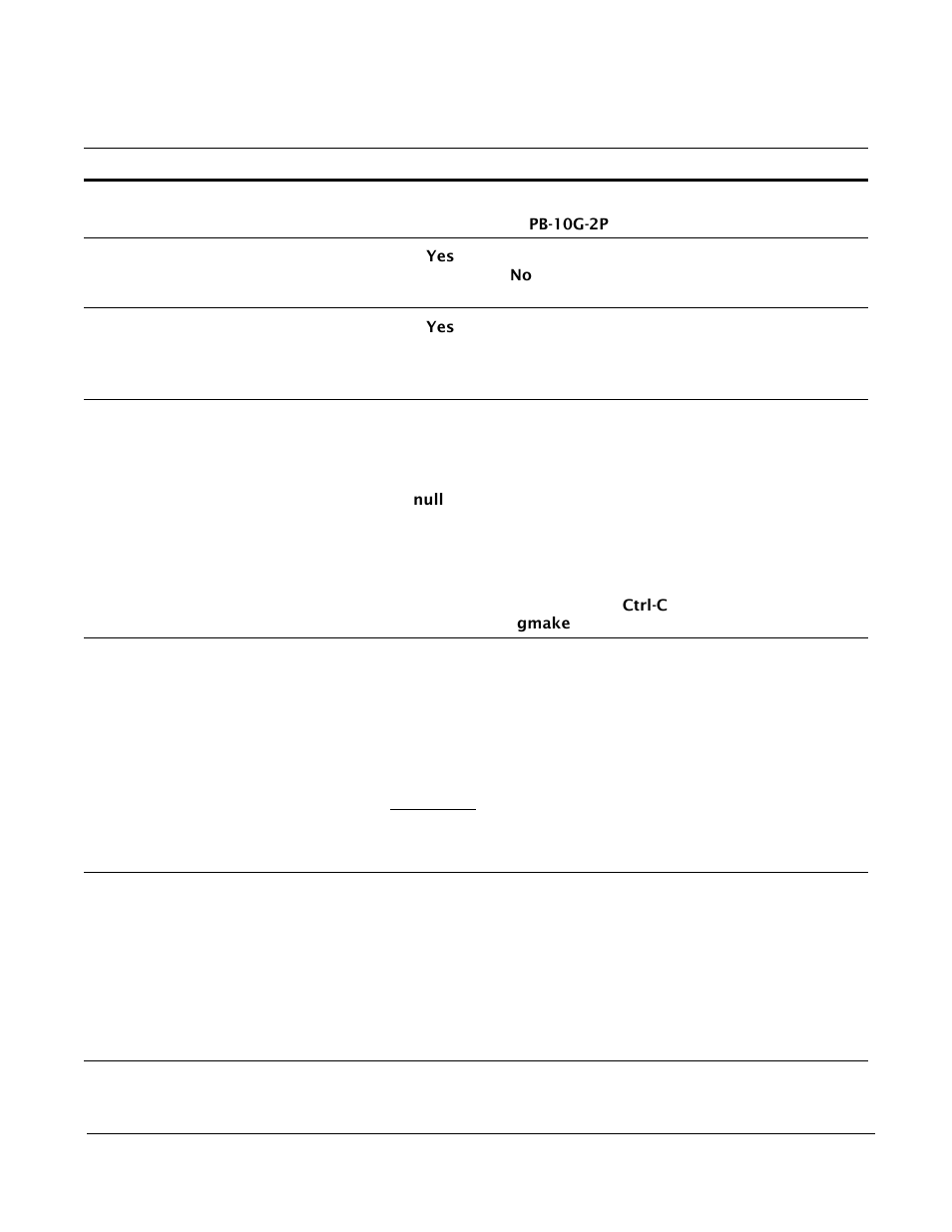 Table 8 | Force10 Networks PSeries 100-00055-01 User Manual | Page 56 / 132