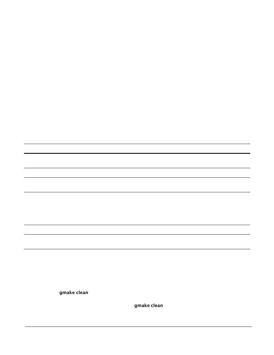 Firmware filenames, Compiler errors | Force10 Networks PSeries 100-00055-01 User Manual | Page 62 / 132