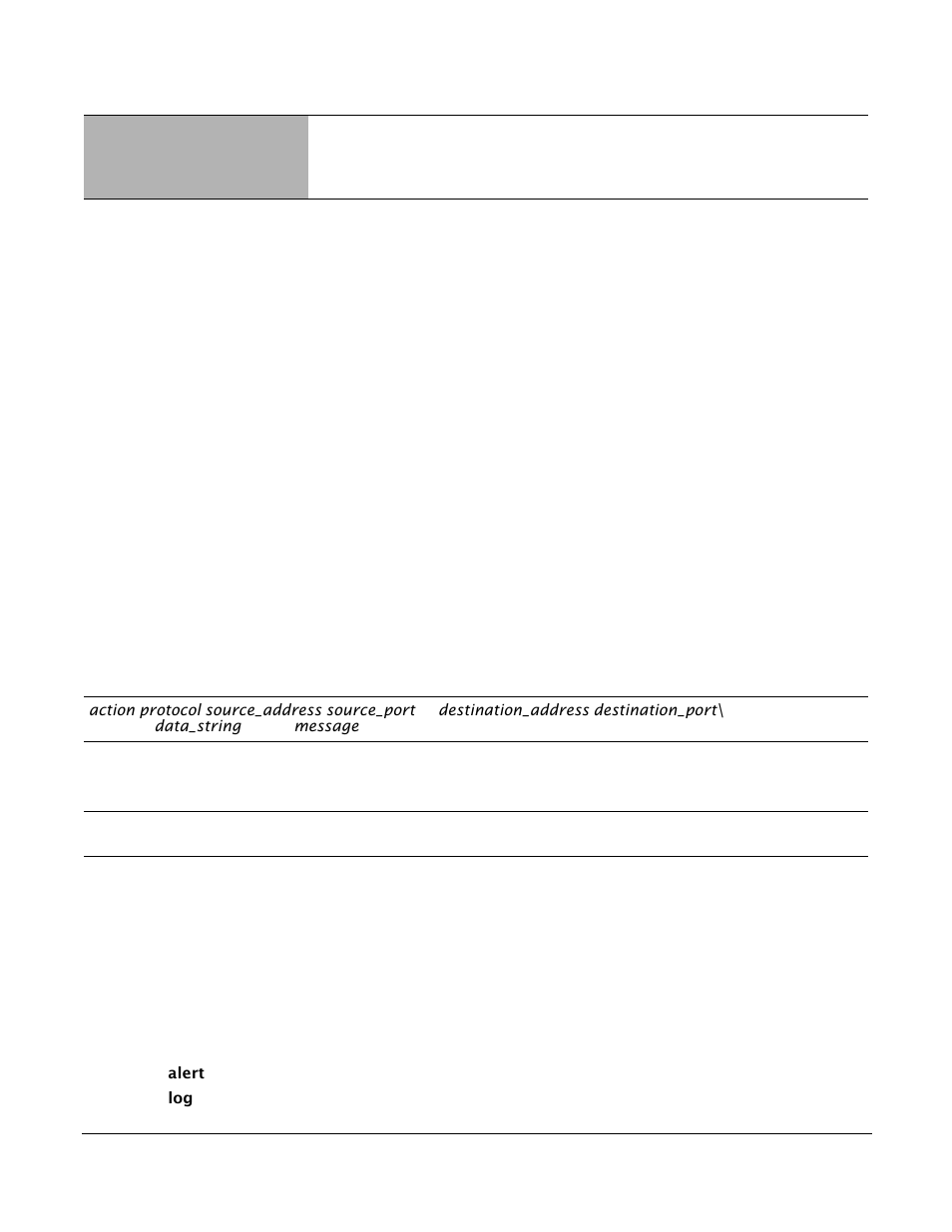Writing rules, Snort rule syntax, Snort rule headers | Chapter 9, Chapter 9 writing rules | Force10 Networks PSeries 100-00055-01 User Manual | Page 63 / 132