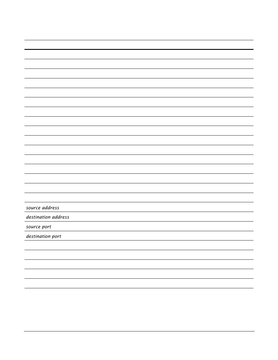 Force10 Networks PSeries 100-00055-01 User Manual | Page 67 / 132