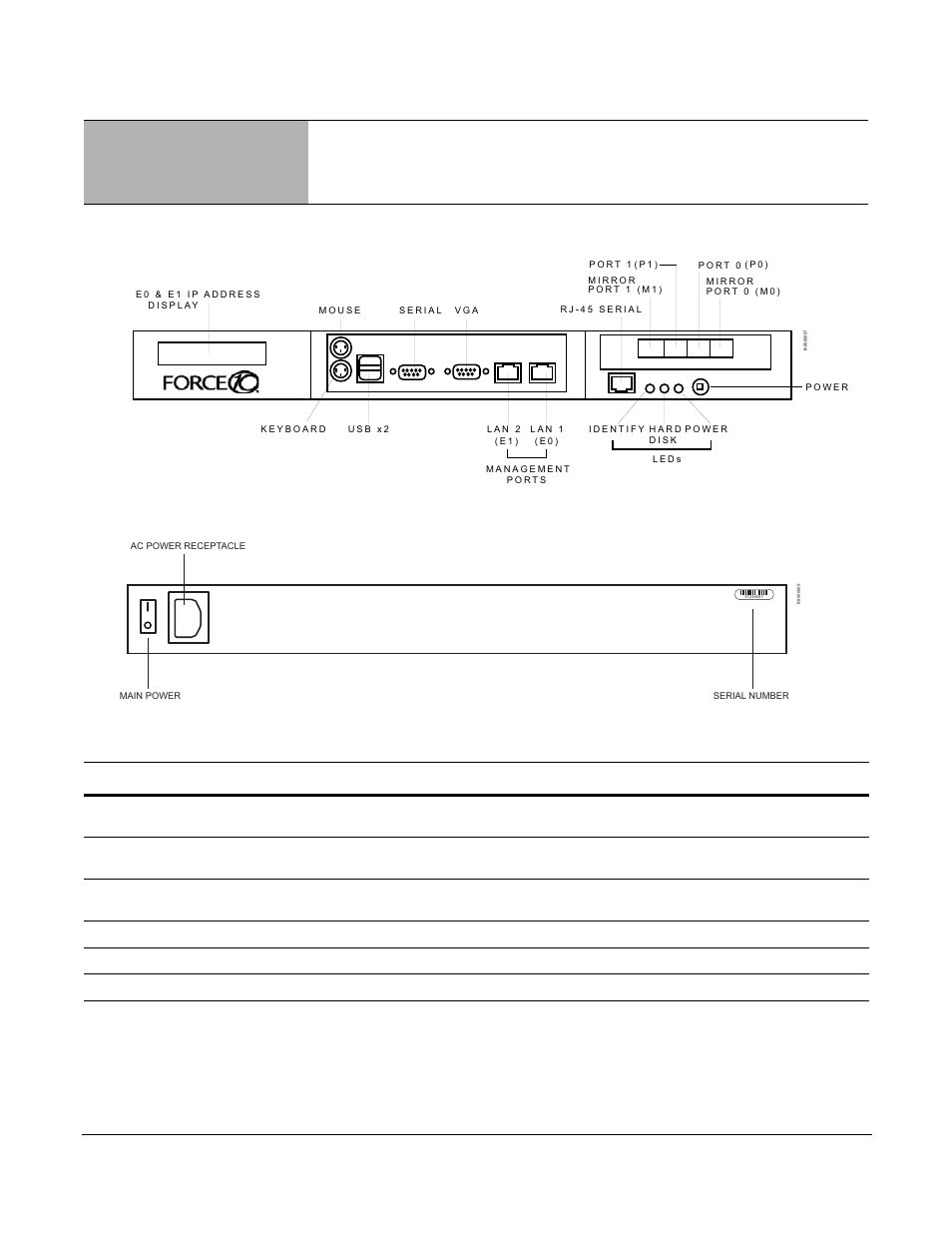Installation, Chapter 1, Chapter 1 installation | Force10 Networks PSeries 100-00055-01 User Manual | Page 9 / 132
