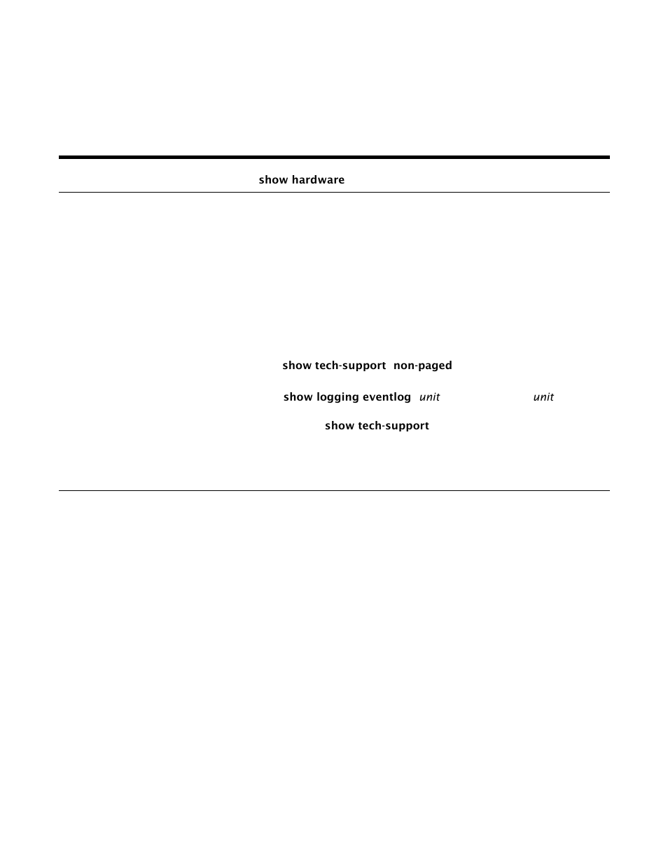 Requesting a hardware replacement | Force10 Networks Force10 TeraScale E-Series E1200i User Manual | Page 102 / 105