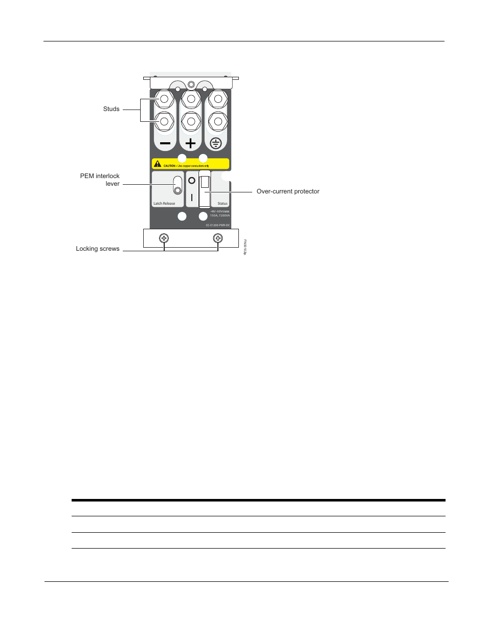 Cable and connector requirements, Installing dc pems, Figure 16 | E1200i dc pem front panel | Force10 Networks Force10 TeraScale E-Series E1200i User Manual | Page 42 / 105