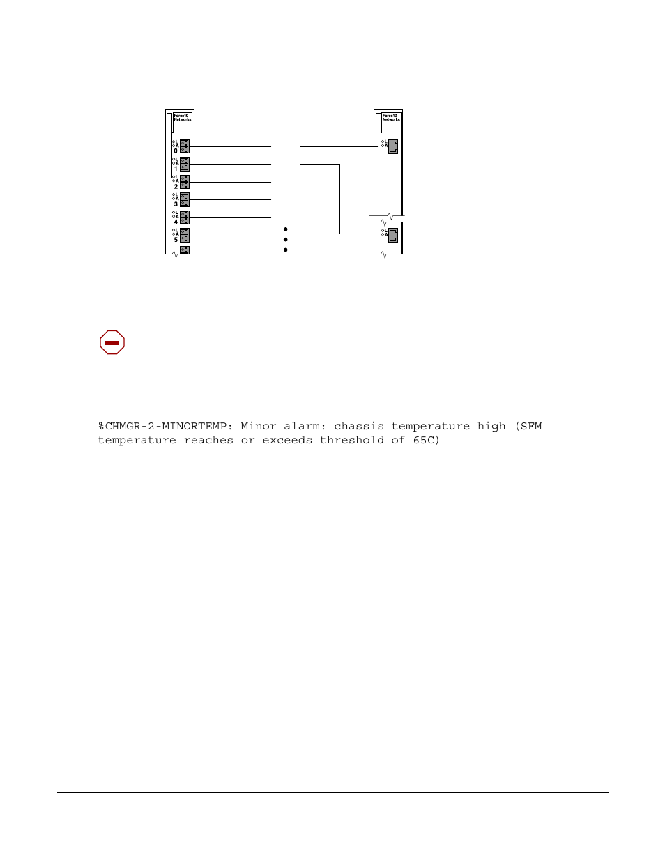 Blank panels, Preparing and installing rpms and line cards, Figure 21 | Starting from 0 (see | Force10 Networks Force10 TeraScale E-Series E1200i User Manual | Page 51 / 105