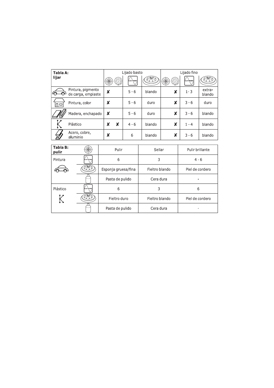 Festool RO 150 E User Manual | Page 19 / 21