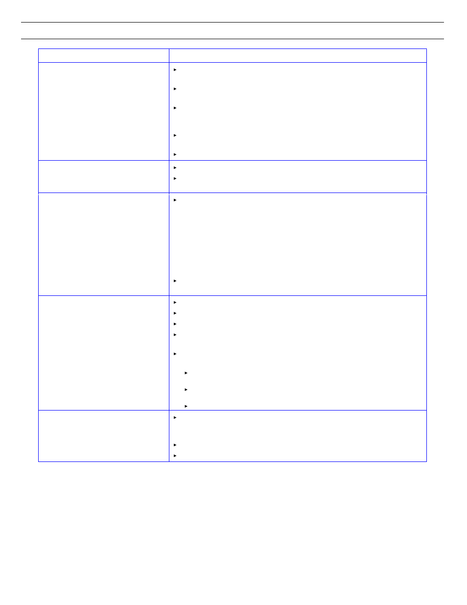 Troubleshooting | Festool Plunge OF 2200 EB User Manual | Page 22 / 24