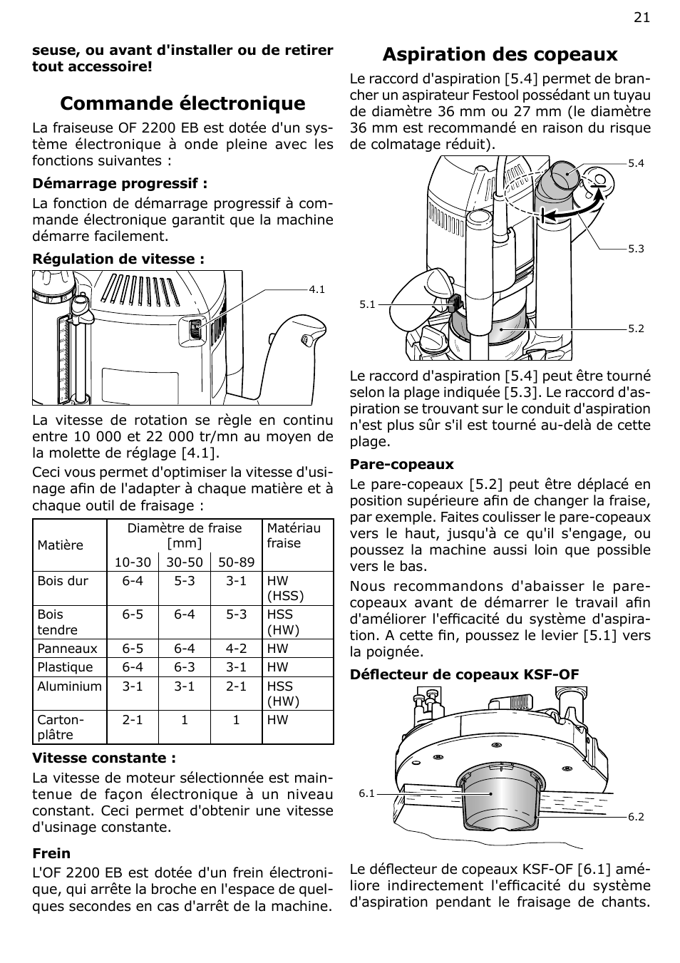 Commande électronique, Aspiration des copeaux | Festool OF 2200 EB User Manual | Page 21 / 46