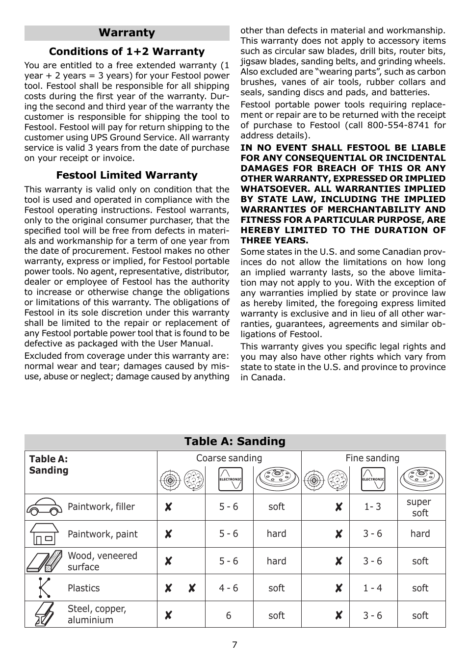 Warranty, Table a: sanding | Festool RO 150 FEQ User Manual | Page 7 / 24