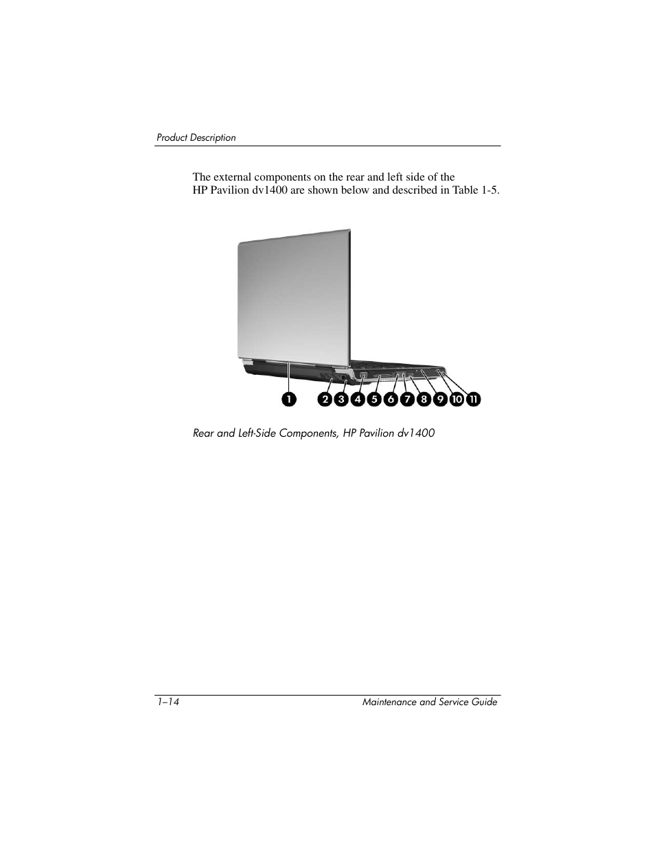 FHP DV1400 User Manual | Page 20 / 258