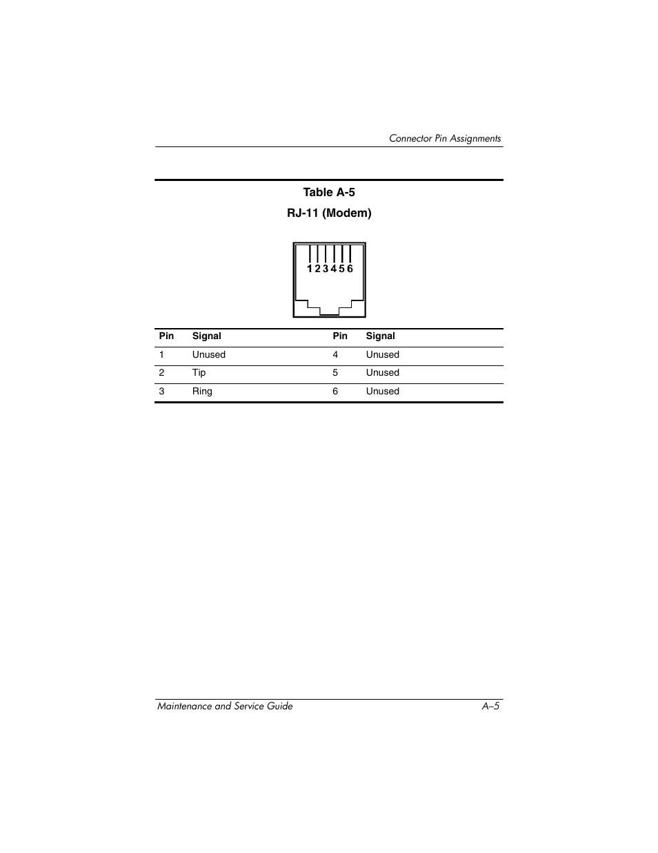 FHP DV1400 User Manual | Page 208 / 258