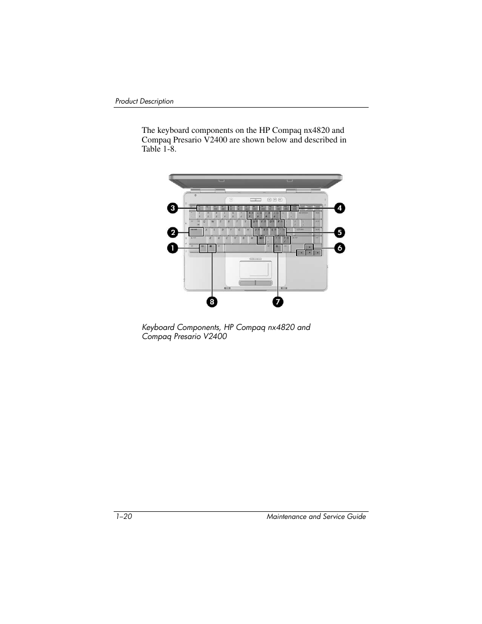 FHP DV1400 User Manual | Page 26 / 258