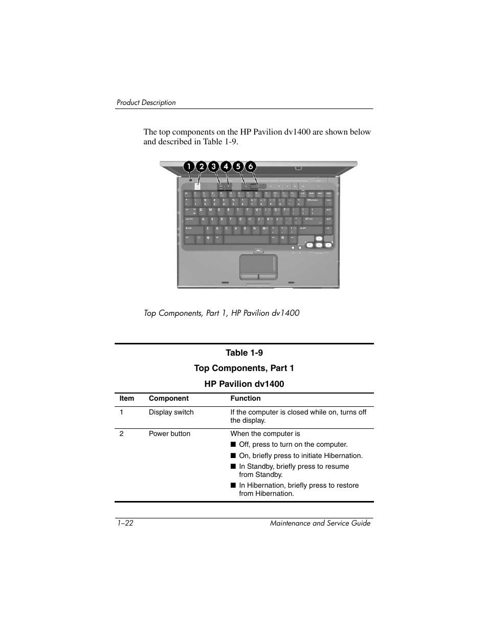 FHP DV1400 User Manual | Page 28 / 258