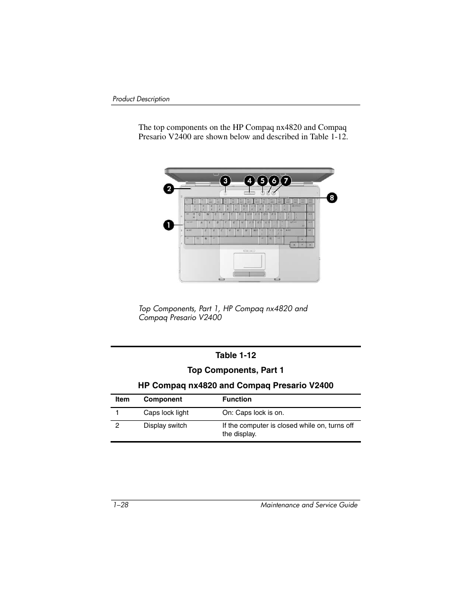 FHP DV1400 User Manual | Page 34 / 258