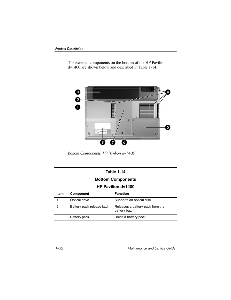 FHP DV1400 User Manual | Page 38 / 258